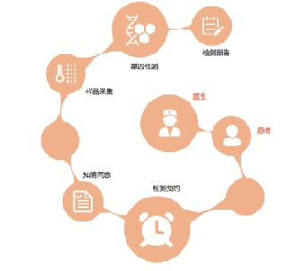 郑州军海脑病医院尚成英主任介绍：治疗癫痫病，迷信“偏方”不如做对检查对症下药